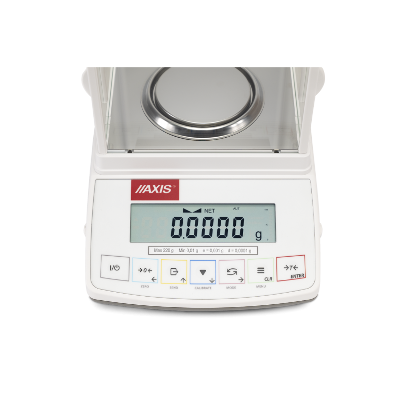 AXIS APN220