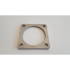 AXIS Positioning plate